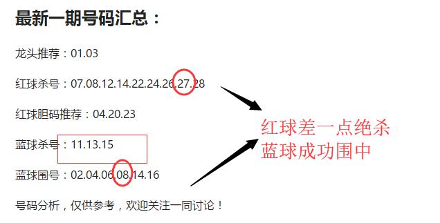 揭秘双色球38期开奖结果，概率与幸运的交织