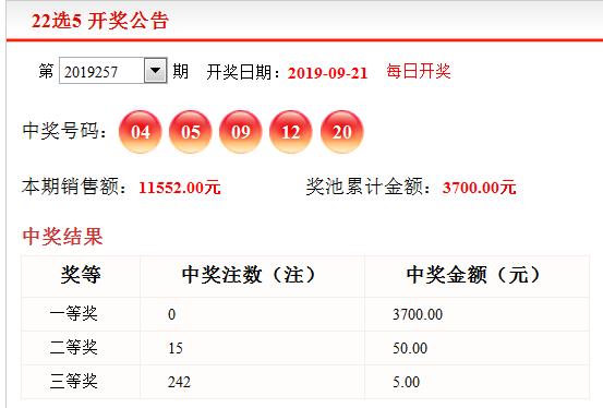 P62开奖，按位置选择号码的误区与理性分析