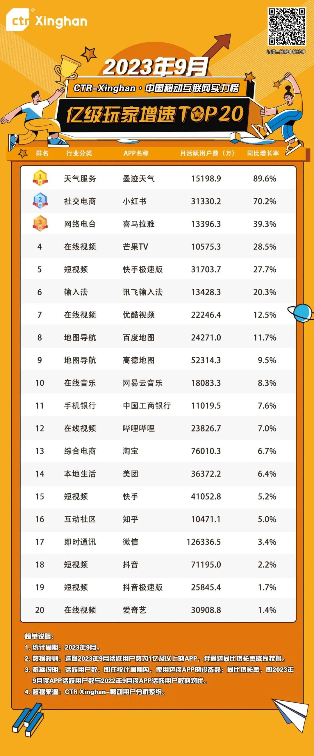 揭秘2023年最受欢迎的彩票网站推荐排行榜