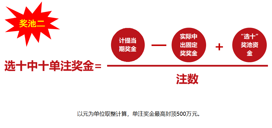 快乐八开奖