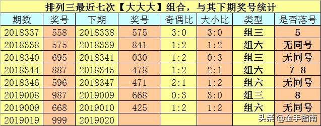 排列三今晚开奖号预测，理性分析与智慧选择