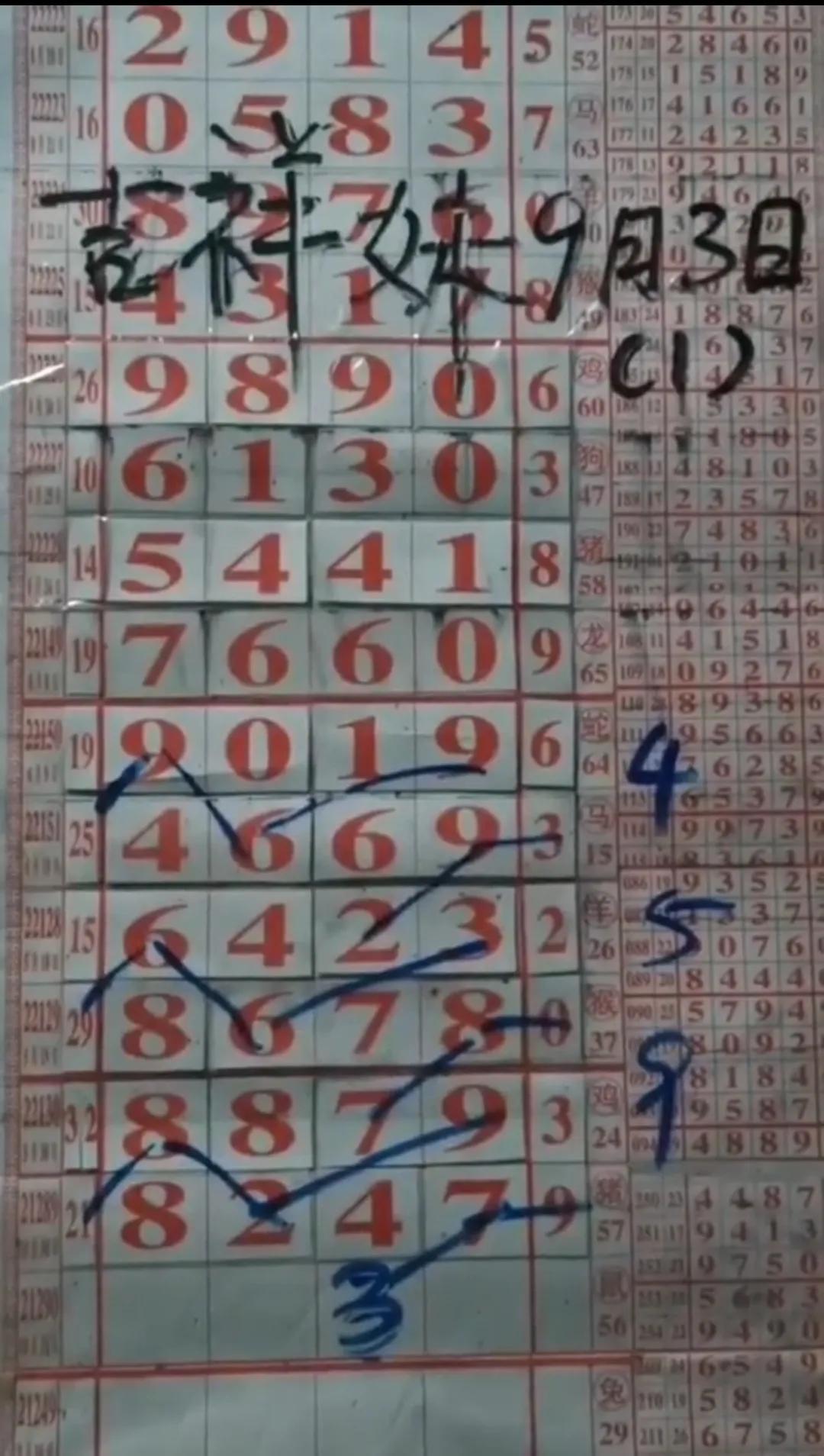 排列3试机号今日查询结果深度解析