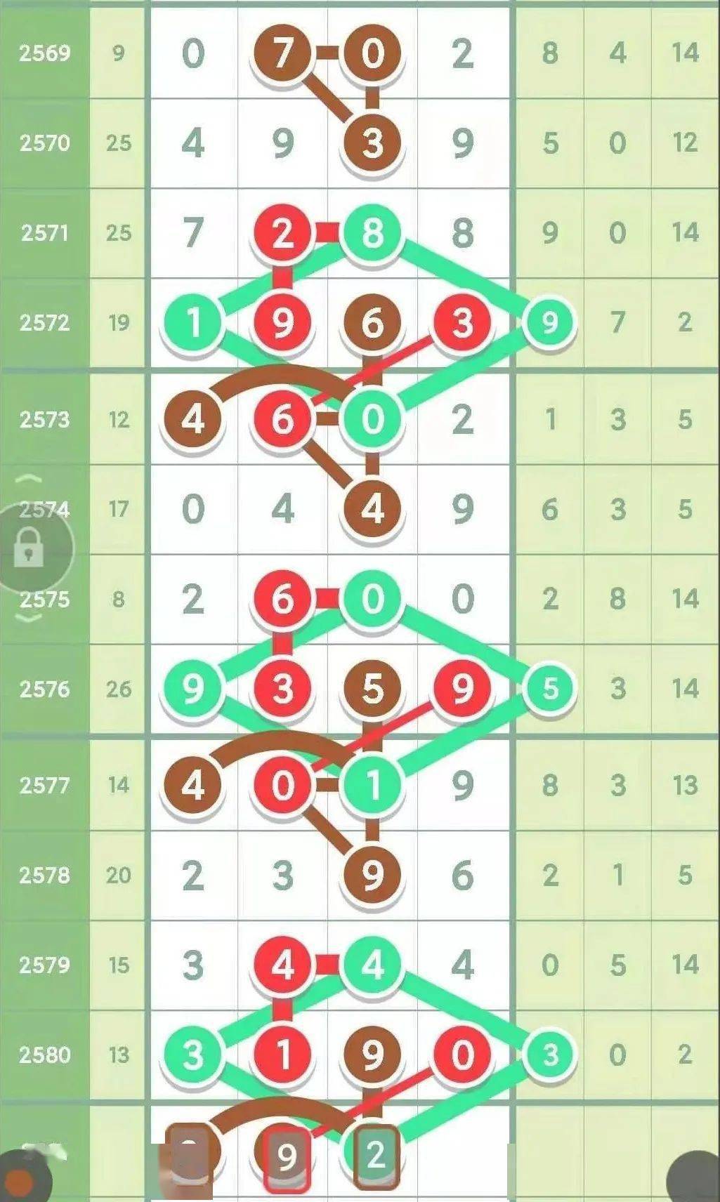 排列3试机号模拟，数字游戏中的智慧与策略