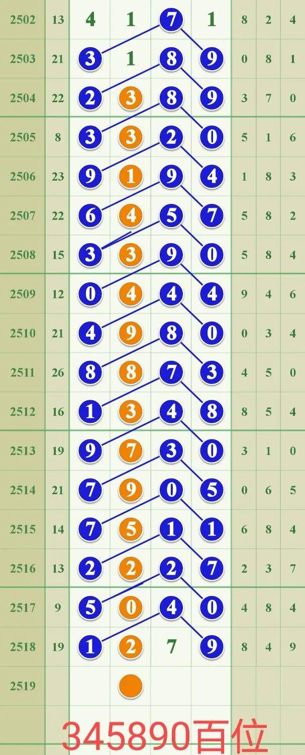 排列3试机号55128，数字游戏中的智慧与机遇