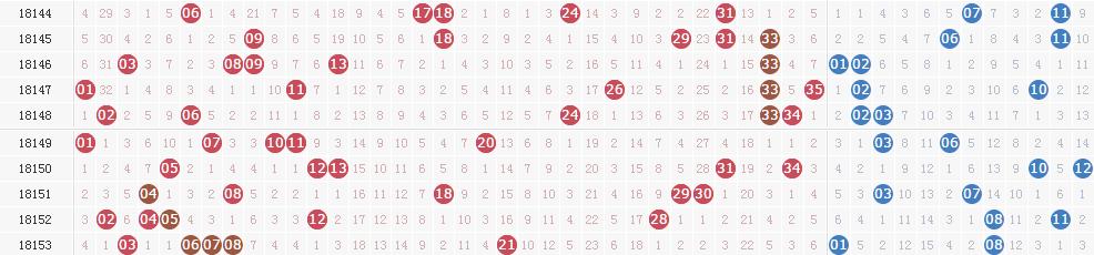 排列3试机号268，数字游戏中的策略与乐趣