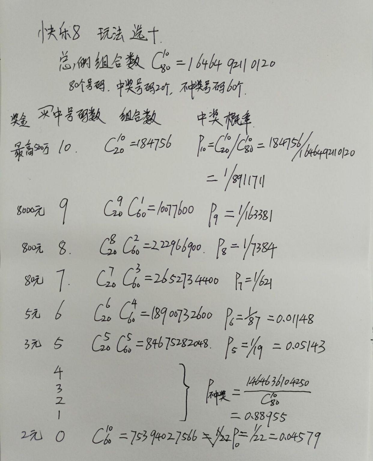 快速查询，开奖结果快8全攻略