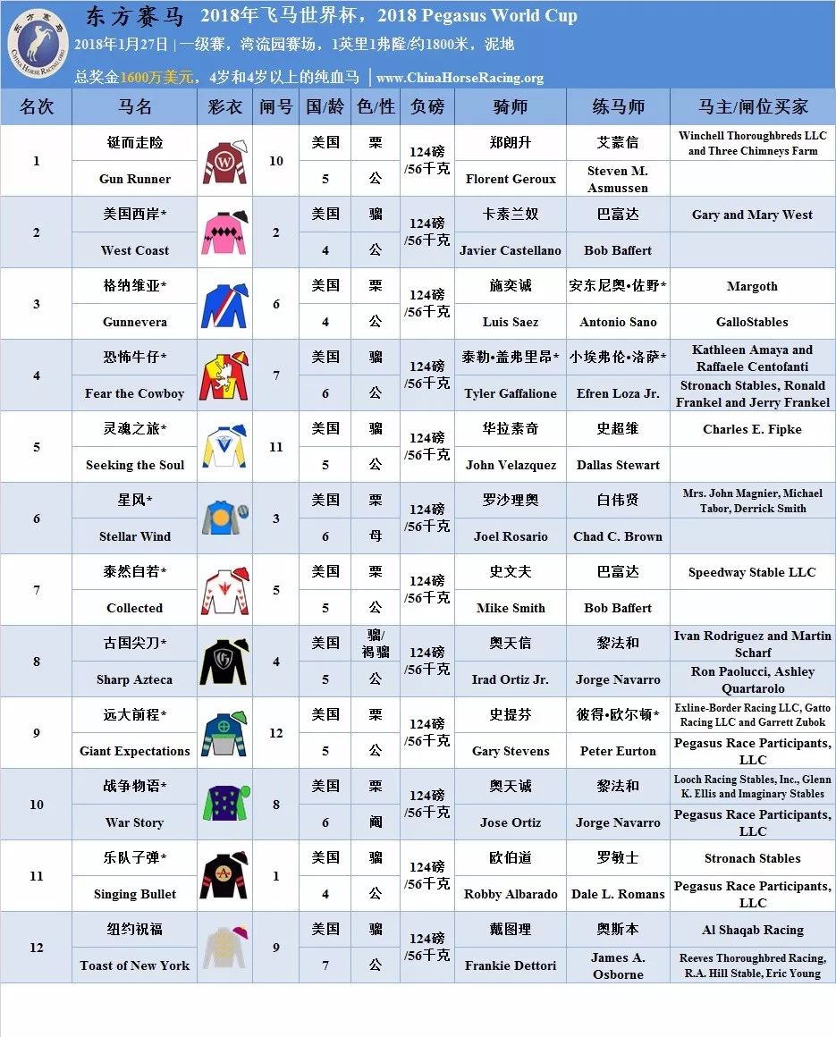 澳门2024年今晚开马结果查询，揭秘澳门赛马文化与投注新体验