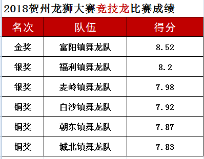 揭秘新澳门开码结果，一场数字与运气的精彩博弈