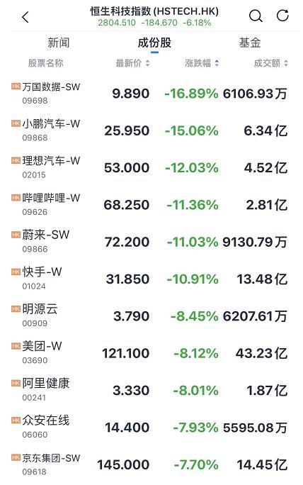排列三试机号
