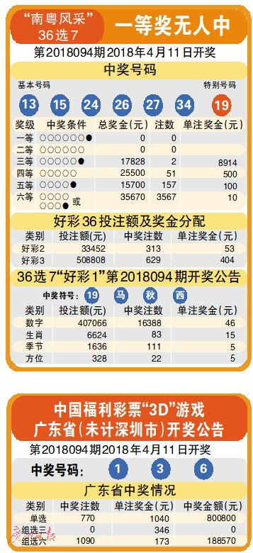 第959页