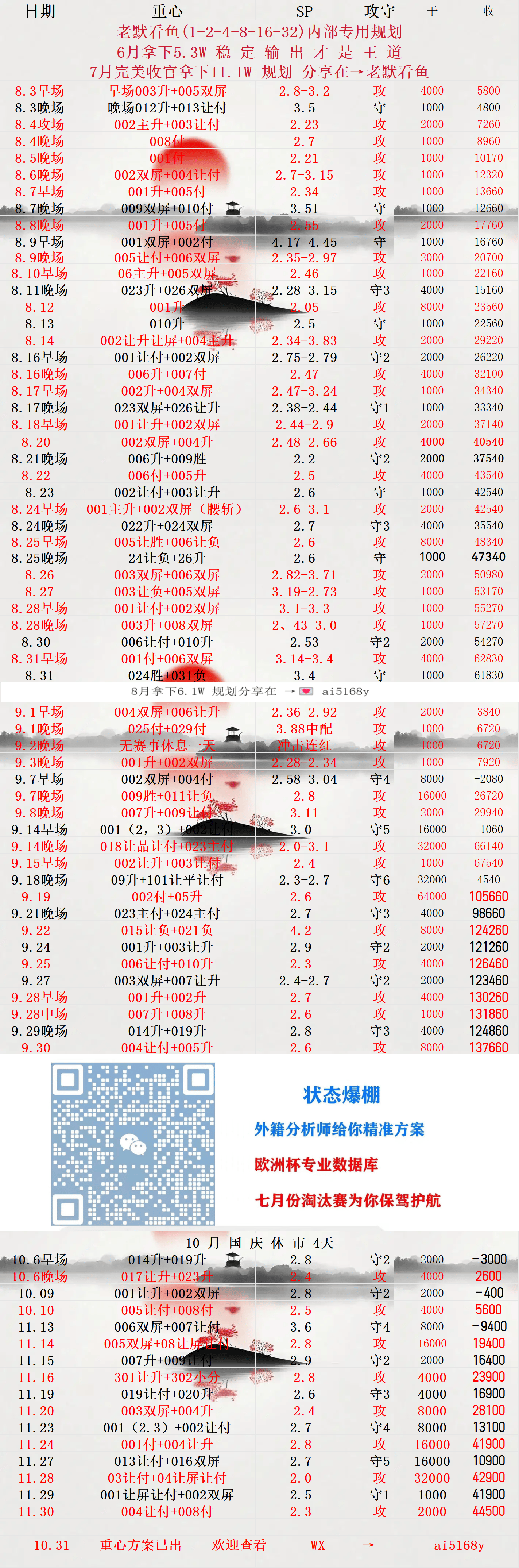 福彩3D预测系统，理性与娱乐的平衡