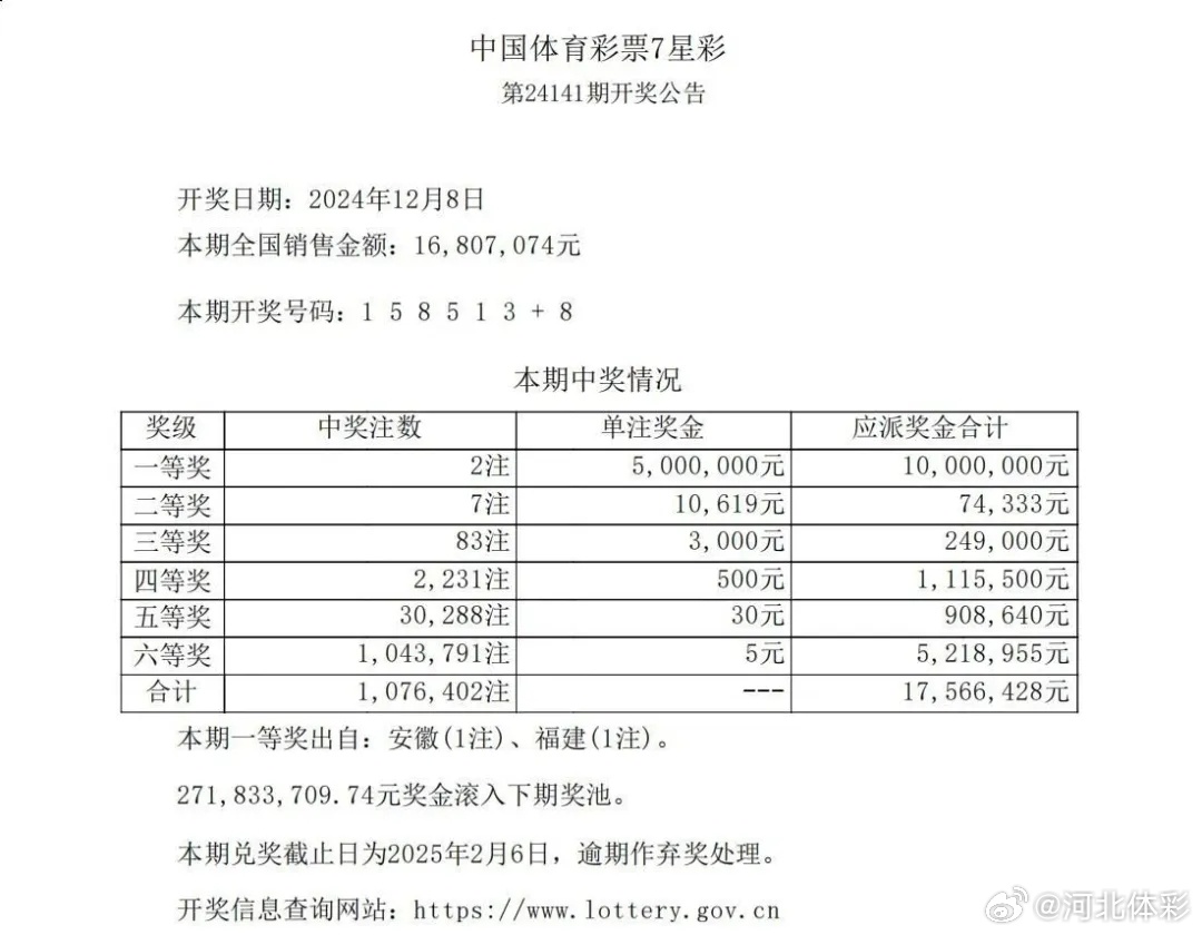 福彩35选7，2020068期开奖结果揭秘与回顾