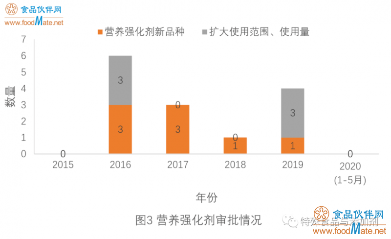23选五走势图综合分析，洞悉数字背后的奥秘