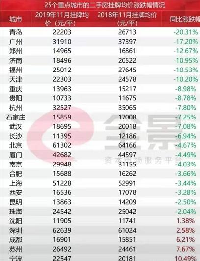 探索23选5走势图，解码数字背后的奥秘