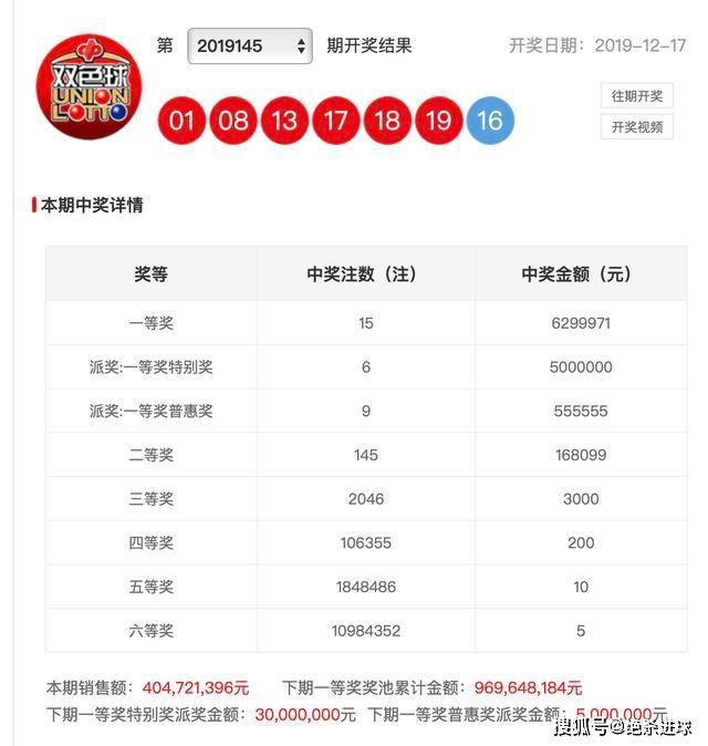 云南11选五15号开奖结果，揭秘数字背后的幸运与期待