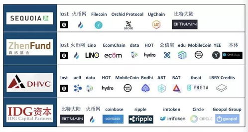 探索双色球走势，012视角下的奥秘与策略