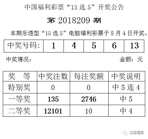揭秘故事与影响