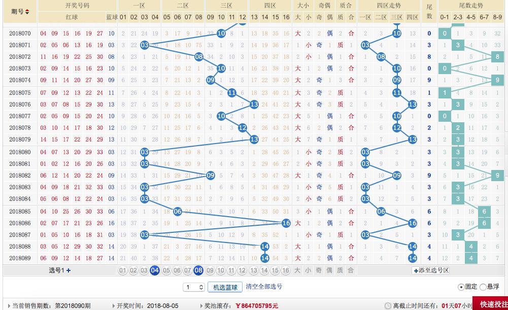 历史开奖数据