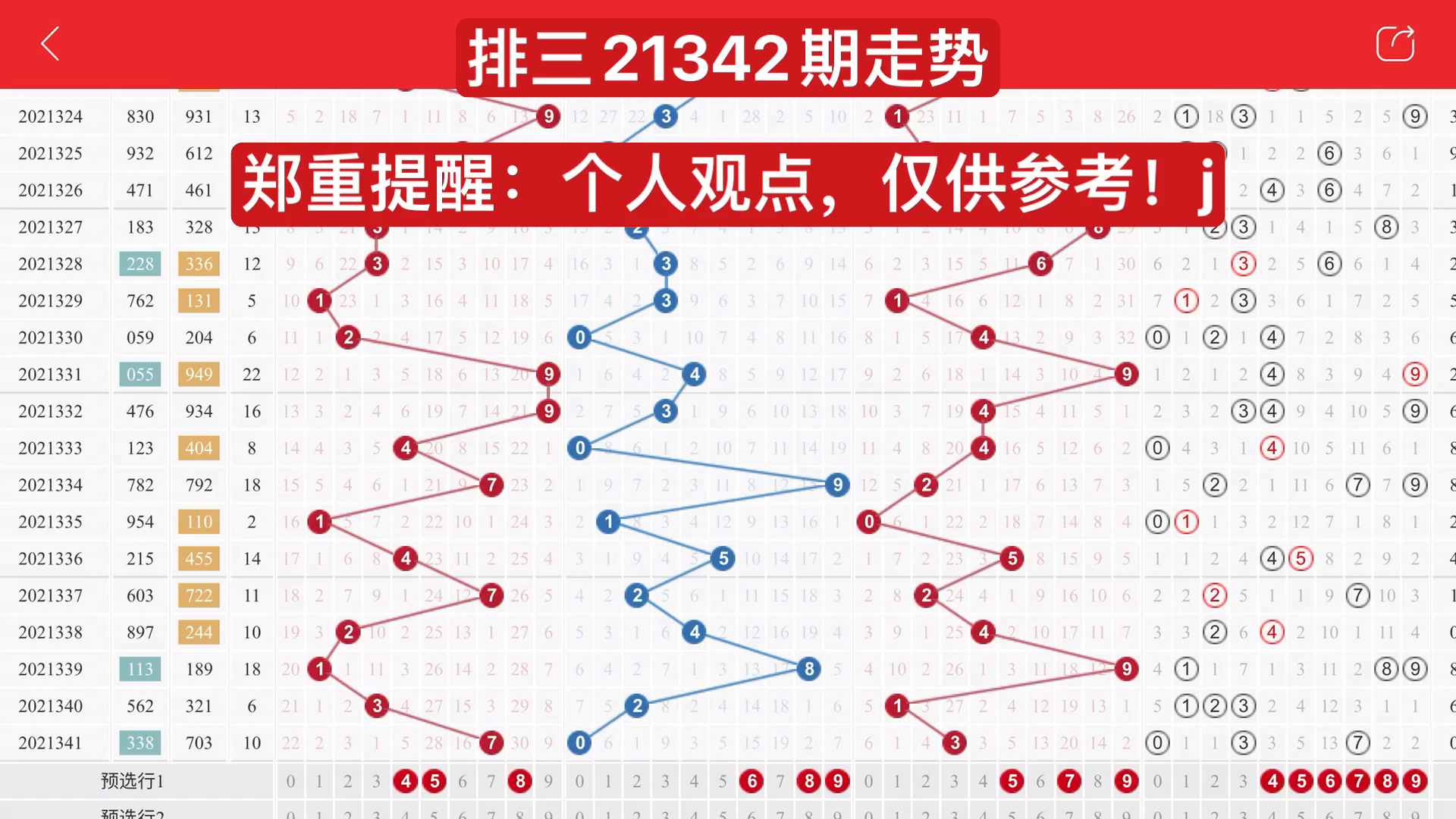 探索三排开奖走势图连线的奥秘