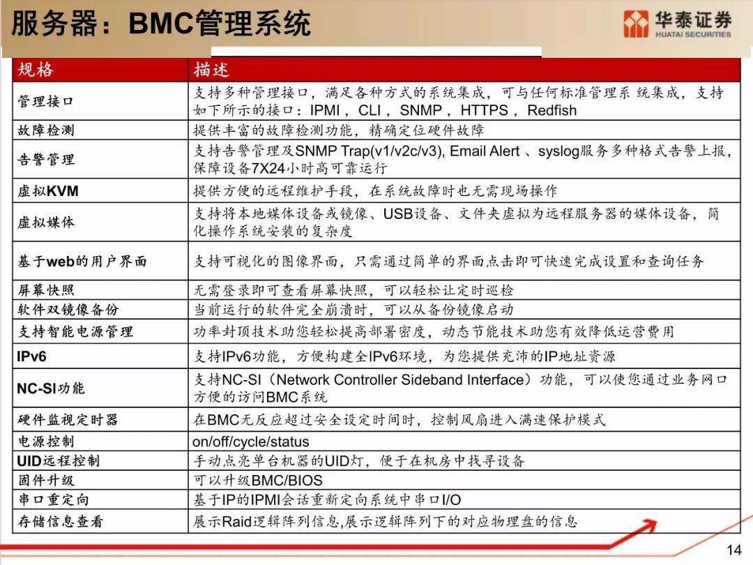 探寻大乐透号码的奥秘，历史查询的深度解析