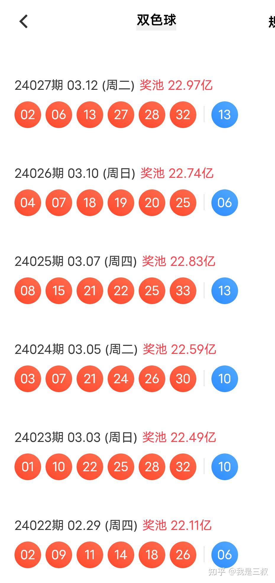 2022年双色球第145期开奖号码揭晓，幸运数字的探索与期待