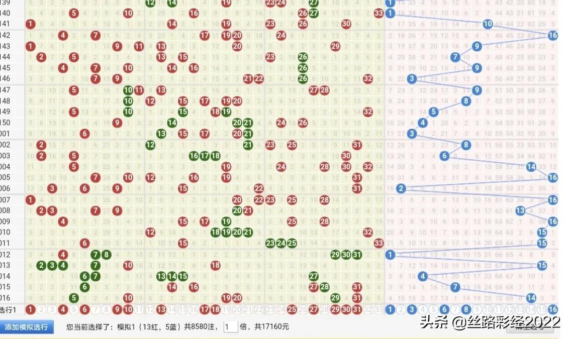 双色球22017期，梦想与幸运的碰撞