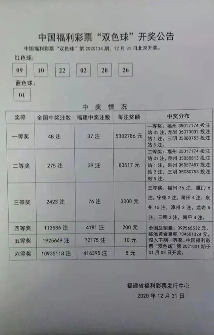 福利彩票049期中奖号码揭晓，梦想与幸运的交汇