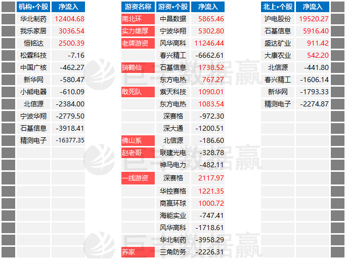 广东36选7，揭秘开奖号码结果查询的奇妙之旅