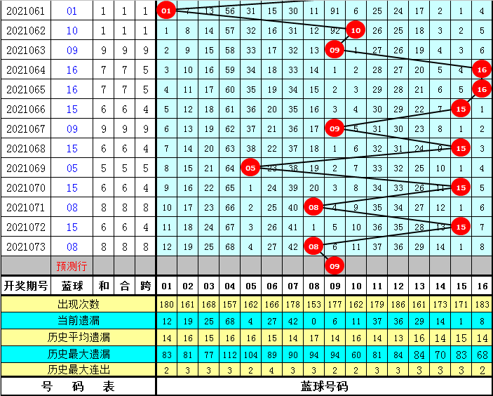 第936页