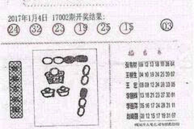阳光下的双色球，乐在正版探码图