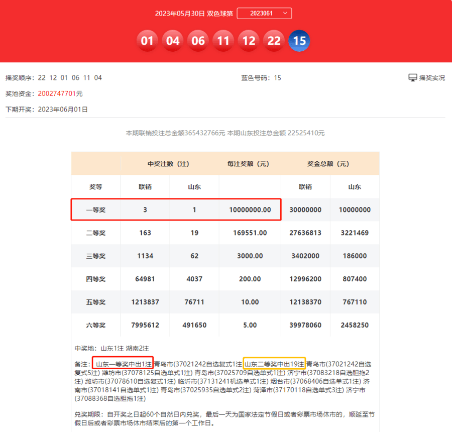 2023年中国福利彩票开奖结果，希望与梦想的交汇点