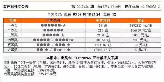温州彩票102注一等奖，奇迹背后的故事与启示