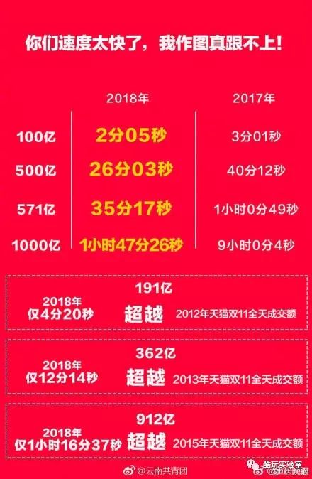 15选5