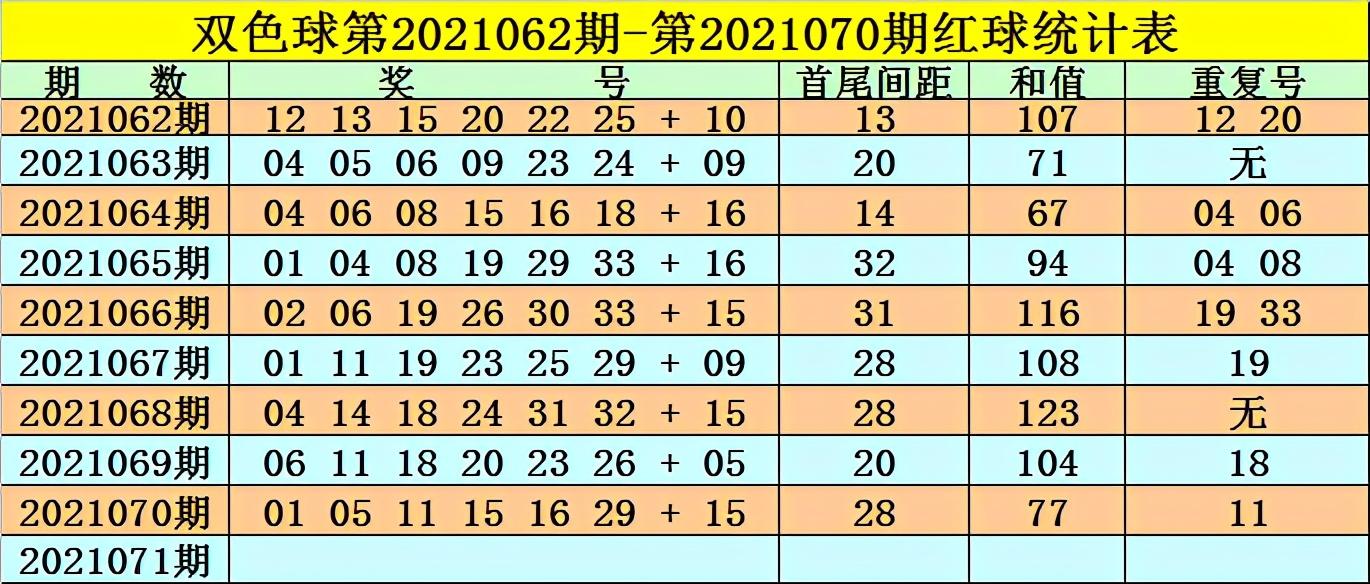 2019年95期双色球开奖结果，幸运的碰撞与梦想的绽放