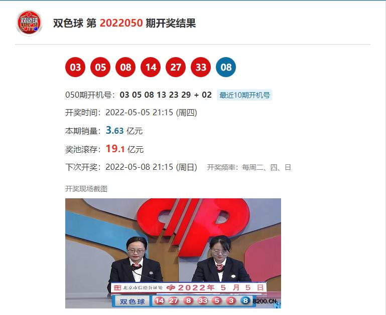 2022年双色球