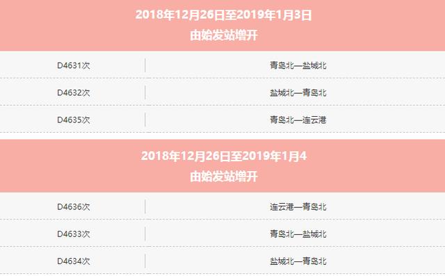 今日全线实票，见证市场活力与透明度的双重升级