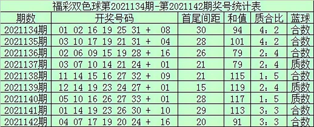 双色球101期中奖号揭晓，幸运数字背后的故事与启示