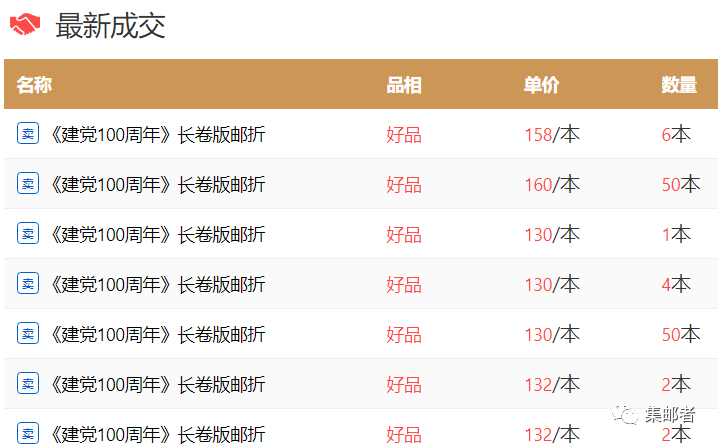 3D预测号码，天齐网最新准专家预测指南