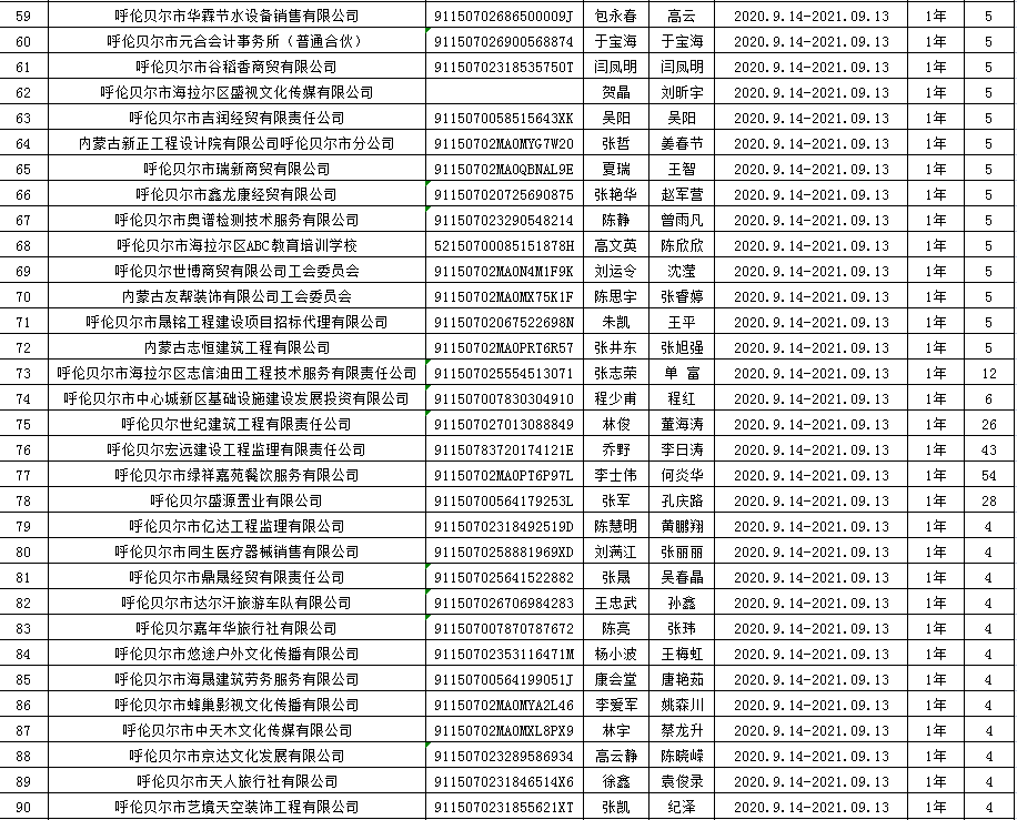 2035年，澳彩免费公开资料的未来展望2025年澳彩免费公开资料查询