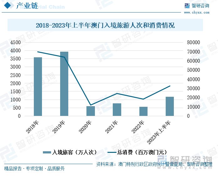 2036年澳门彩市新纪元，探索天天开好的未来趋势2023澳门天天开好彩大全同学