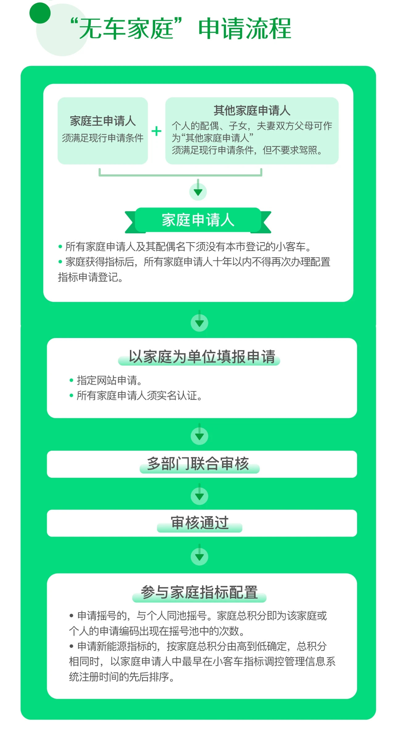 2035年香港最新开奖结果查询，科技与诚信的双重考量香港二0二0i年开奖记录