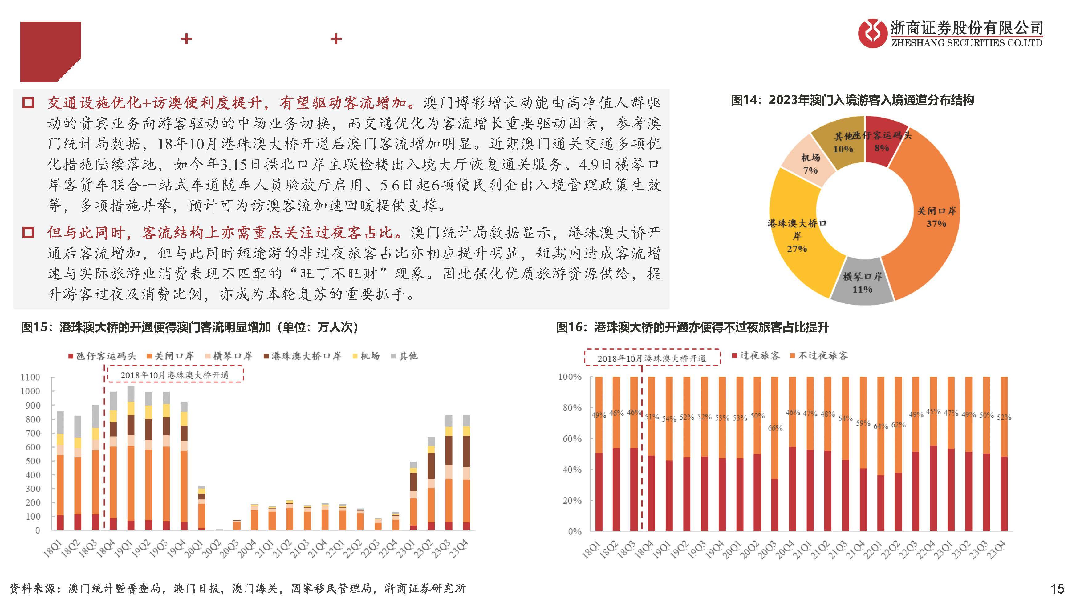 理性投注与智慧选号
