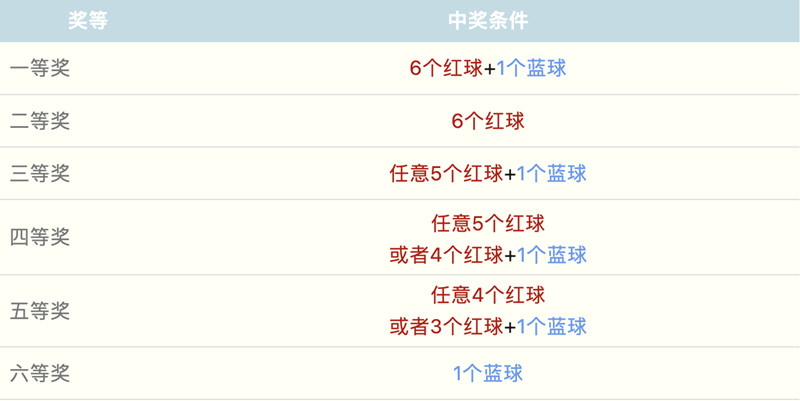 澳门彩今晚必中一肖—理性看待彩票，享受生活乐趣澳门彩今晚必中一肖一码二六深修五得道