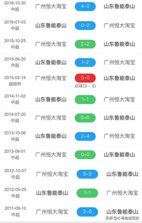 第910页