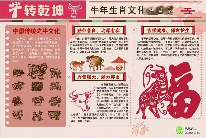 二手房 第128页