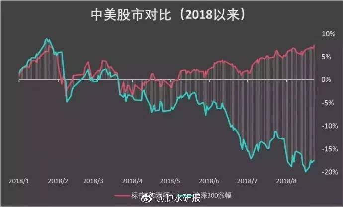 特朗普减税政策及其对美国经济的影响分析特朗普减税政策