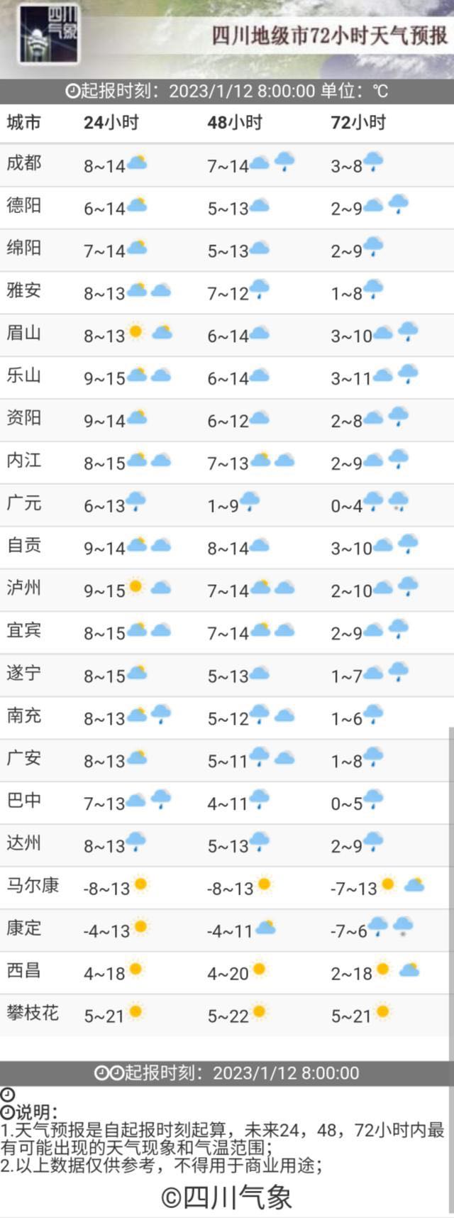 英国天气预报，变幻莫测的英伦气象英国天气预报为什么有绵阳