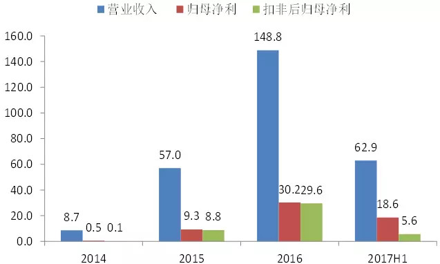 2035年，新澳免费资料三头67期—未来教育的创新与展望新澳门期期准