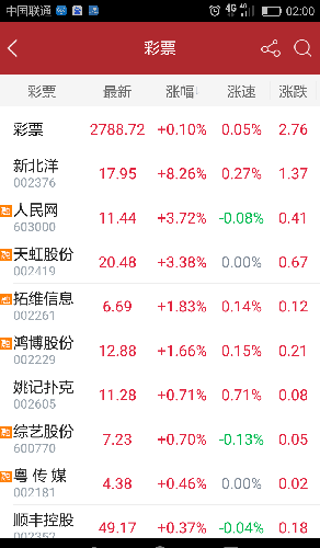 2035年，14生肖与未来彩票的神秘交汇—探索四十九码图2023年12生肖49码图352期精准1码