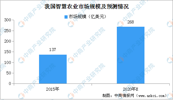 澳门开奖结果，2053年展望与未来趋势分析2025澳门开奖结果出来多少期